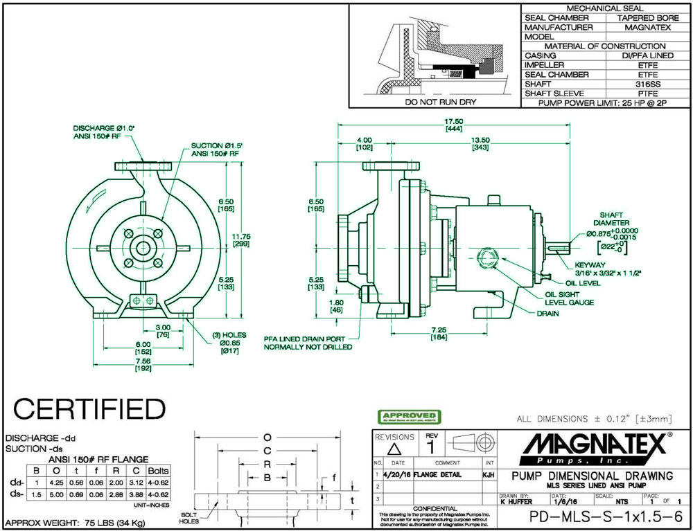 MLS dimensional drawing.